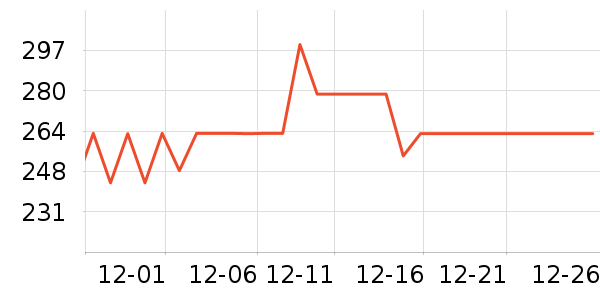 �����ʿ�ڿ���ʷ�۸�