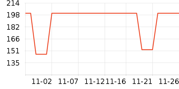 Ӥ���̷���ʷ�۸�