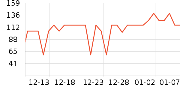 ����˯��/�Ҿӷ���װ��ʷ�۸�