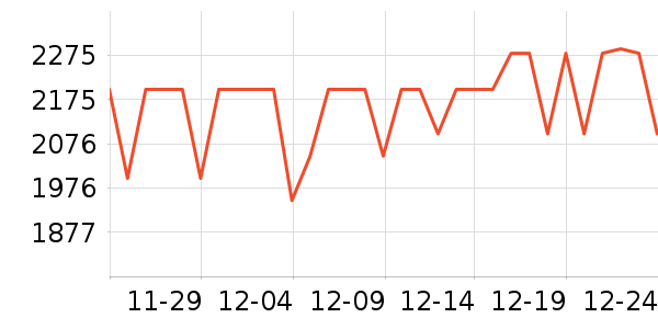 �����������ʷ�۸�