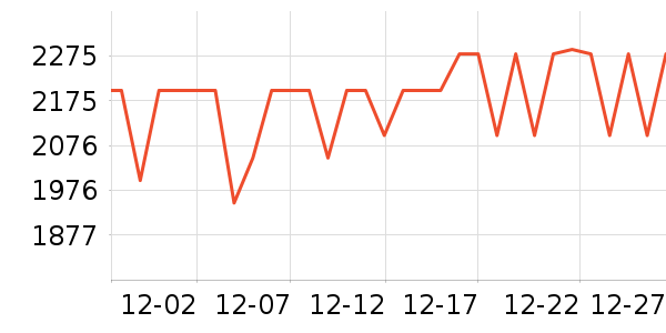 �����������ʷ�۸�