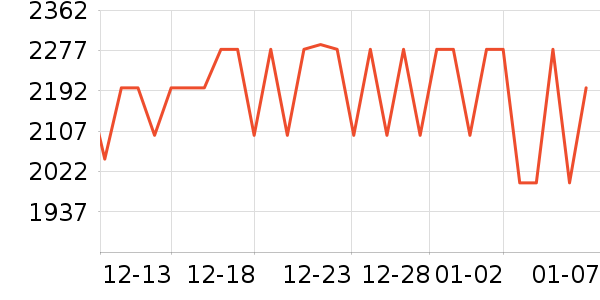 �����������ʷ�۸�