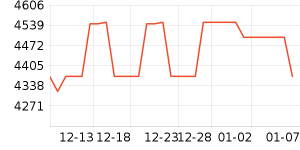 ��˶������ʷ�۸�