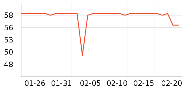 �����ֻ������/��������ʷ�۸�