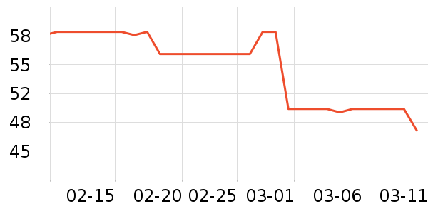 �����ֻ������/��������ʷ�۸�