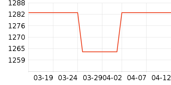 �㻷��ͯ�Ҿ���ʷ�۸�