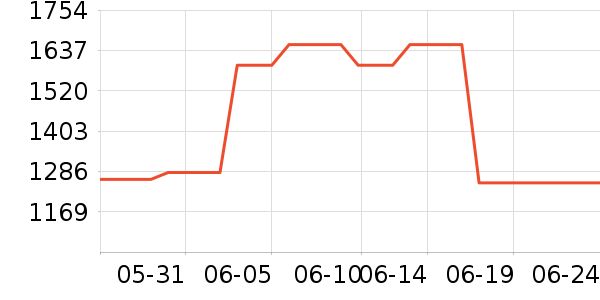 �㻷��ͯ�Ҿ���ʷ�۸�