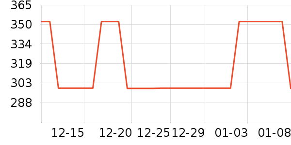 ˹�����˶�Ь��ʷ�۸�