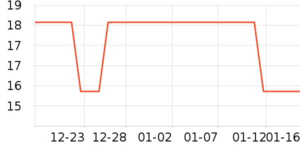 �Ѷ�����ͥ�����þ���ʷ�۸�