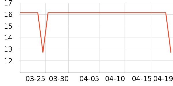 ���Ϸ�����ʳ��ʷ�۸�