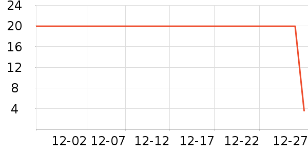 Ħ��С���ֻ������/��������ʷ�۸�