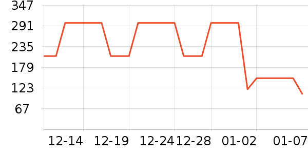 ���ߵ�Ұ�ʹ�����ʷ�۸�