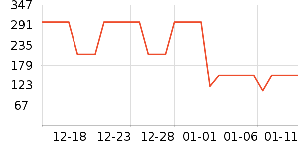 ���ߵ�Ұ�ʹ�����ʷ�۸�