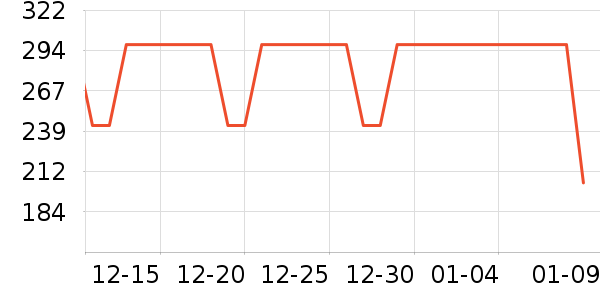 �ء�Ʒ��֯��ʷ�۸�