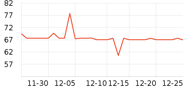 ������������ʷ�۸�