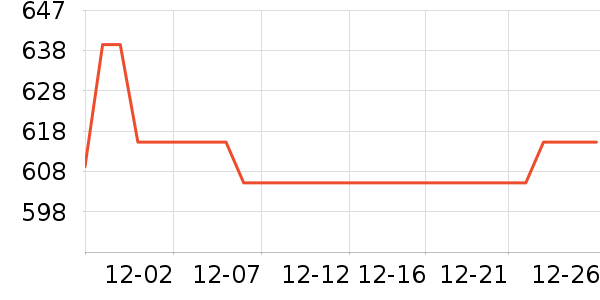 ��ʿ������/���������ʷ�۸�