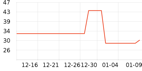 ���˾�ֽ��ʷ�۸�