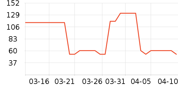 �ļѱ�����ϵͳ��������ʷ�۸�