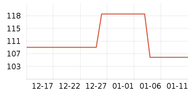 ���С������ʳ��ʷ�۸�