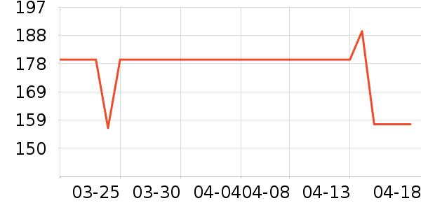 ��Ȼ�¾�ˮ�豸��ʷ�۸�