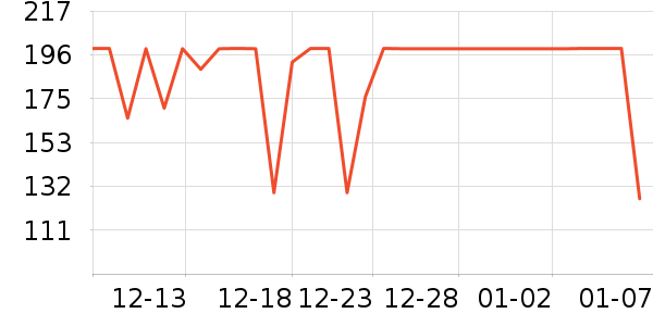 ɭ��������ʷ�۸�