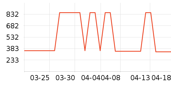 ����������ʷ�۸�