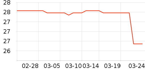 ��ɹ������ʷ�۸�