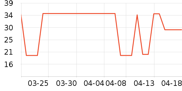 Ӥͯ��о/������ʷ�۸�