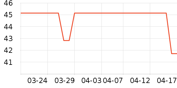 Elmex������ʷ�۸�