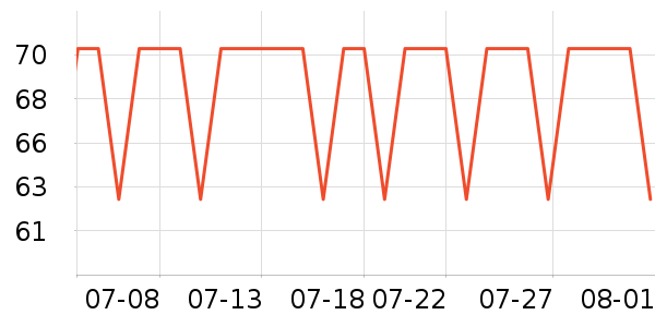 ����˹��ͯ���¿���ʷ�۸�