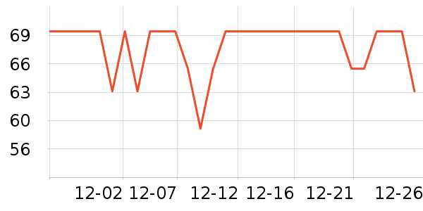 ����˹��ͯ���¿���ʷ�۸�