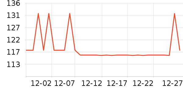 ����������Ӫ��������ʷ�۸�