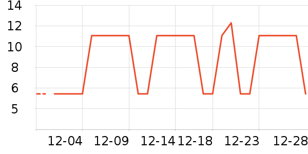 ������๤����ʷ�۸�