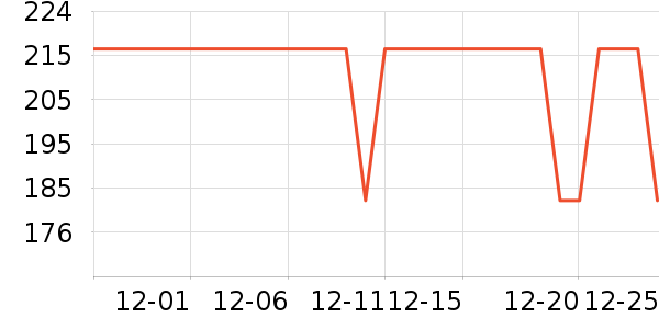 ��־/�ڿ���ʷ�۸�