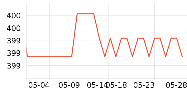���������廤����װ��ʷ�۸�