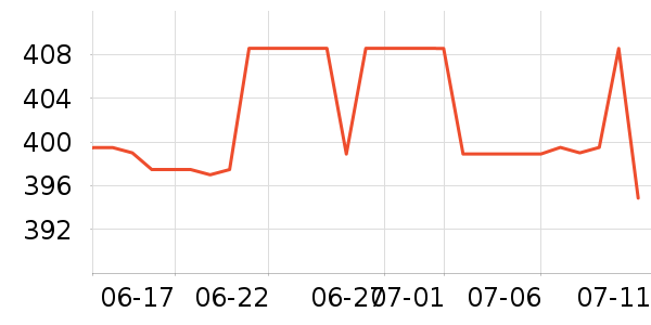���������廤����װ��ʷ�۸�