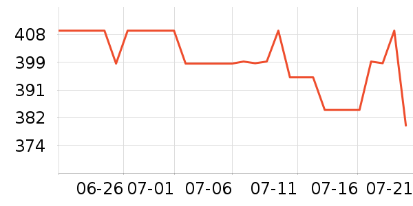 ���������廤����װ��ʷ�۸�