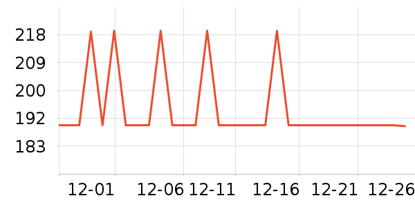 �����˶�Ь��ʷ�۸�