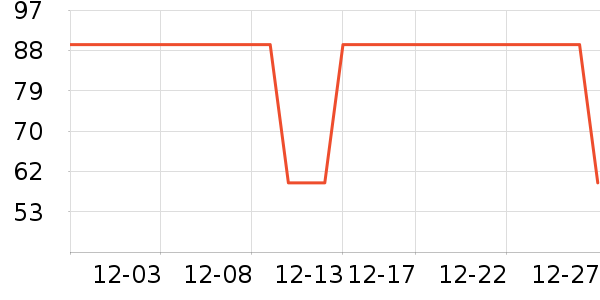 ����������ʷ�۸�