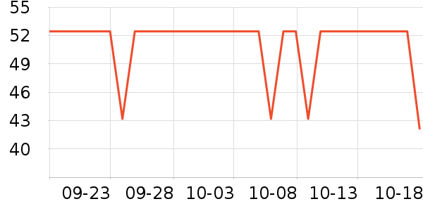 ��������������ʷ�۸�