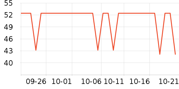 ��������������ʷ�۸�