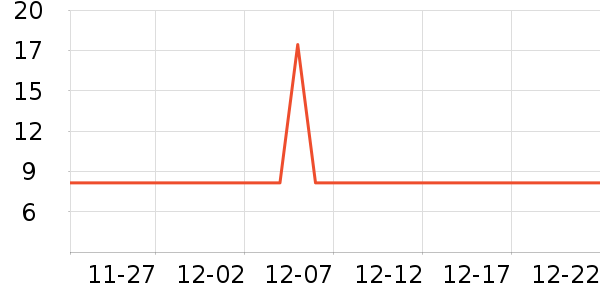 3M˫��Ƥ����ʷ�۸�