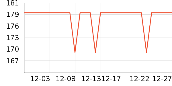 ��������¼������ʷ�۸�