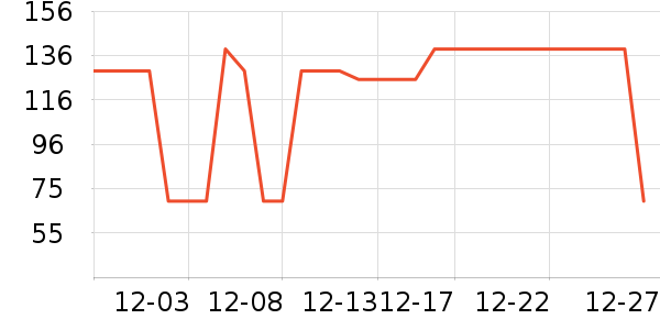 ������ͯ���¿���ʷ�۸�