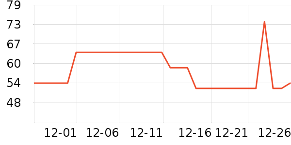 ��ũ��в�ҩ��ʷ�۸�