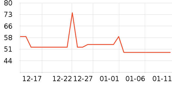 ��ũ��в�ҩ��ʷ�۸�