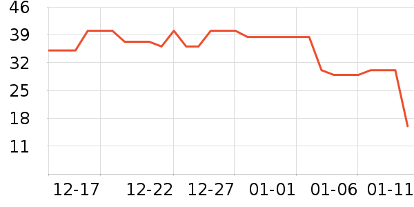 ����ţ��/��Ʒ��ʷ�۸�