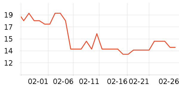 �ٲ�ζ�۽�/����/������ʷ�۸�