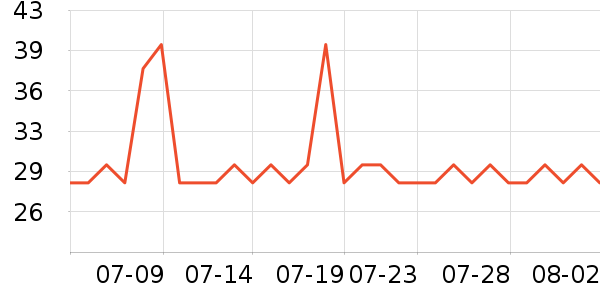 ��Ƥ������Ҿ���Ʒ��ʷ�۸�