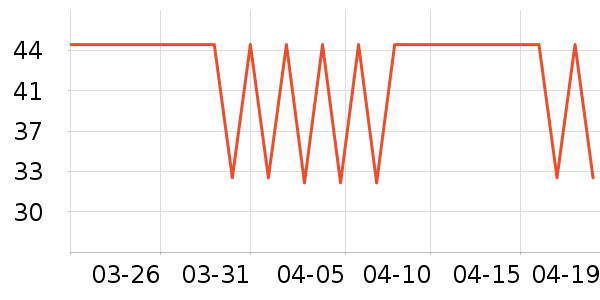 Ҭ��������ʷ�۸�